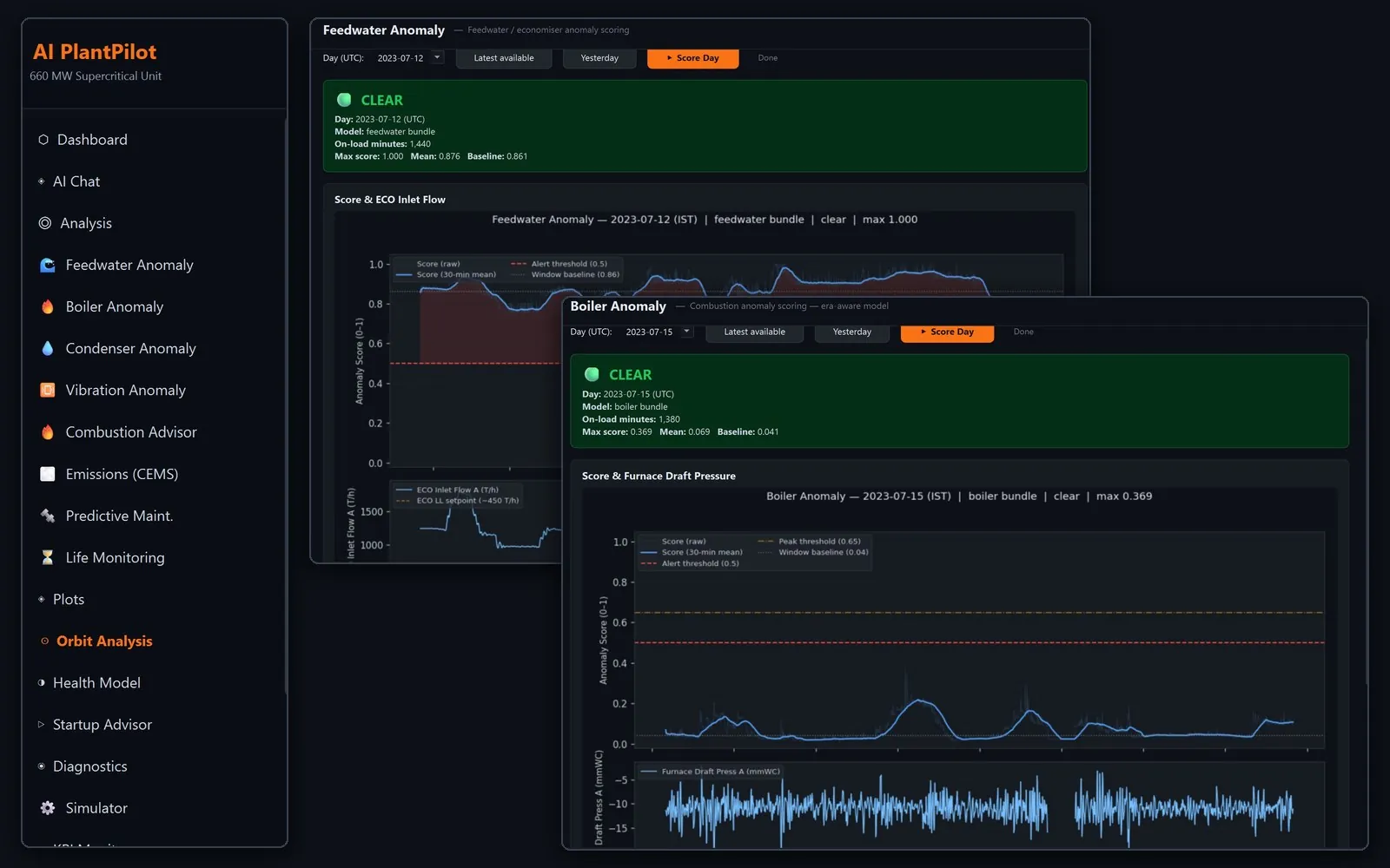 Industrial Intelligence – PlantAI: AI PlantPilot with feedwater and boiler anomaly screens