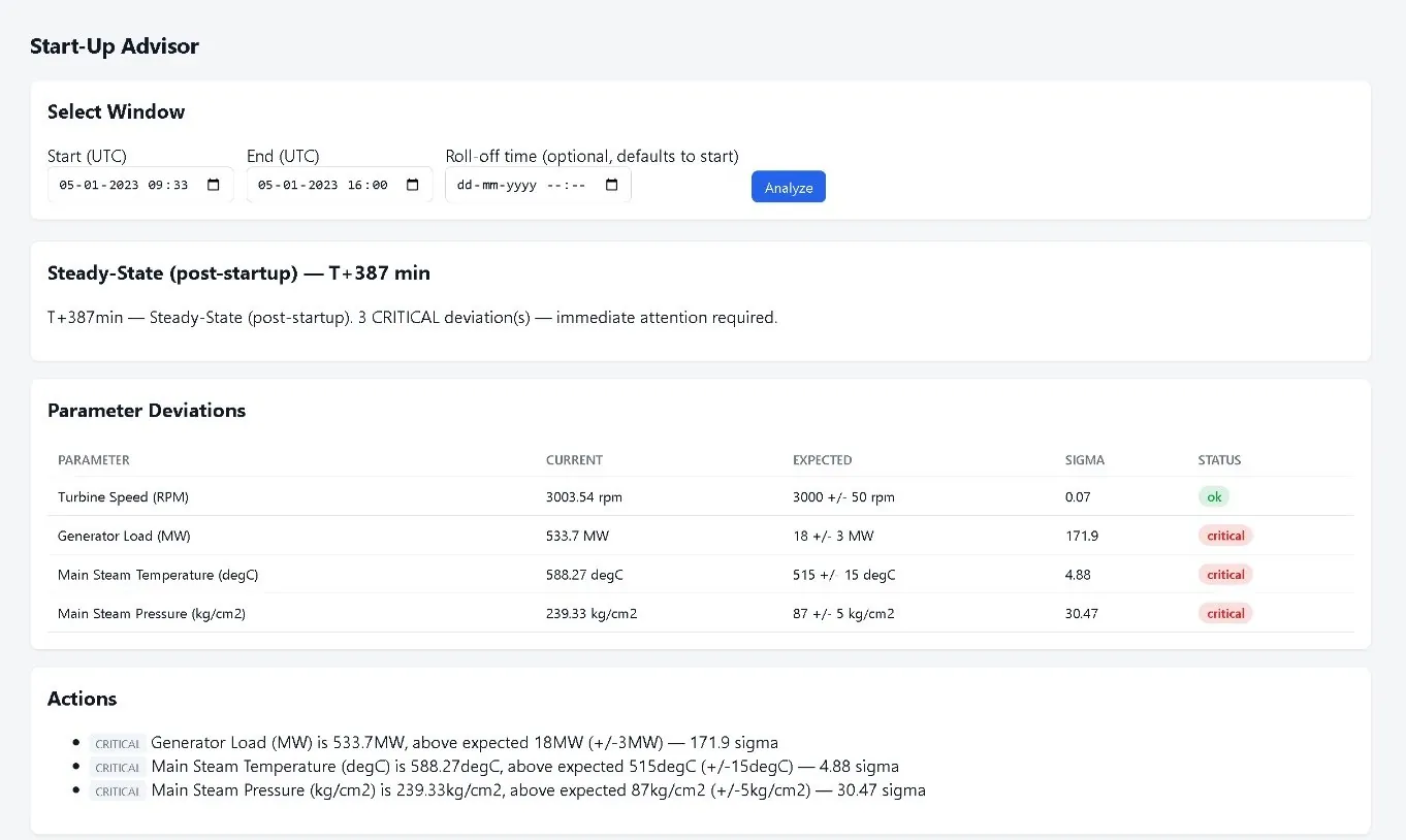 PlantAI Start-Up Advisor screen